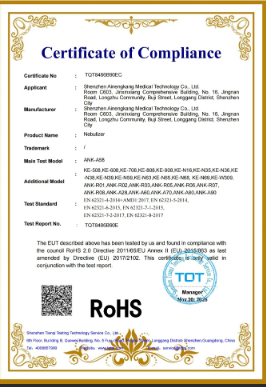 rohs